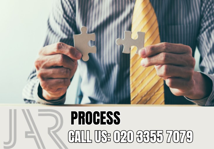 Our Bathroom Fitting Process — Finchleycentral Bathroom Fitters